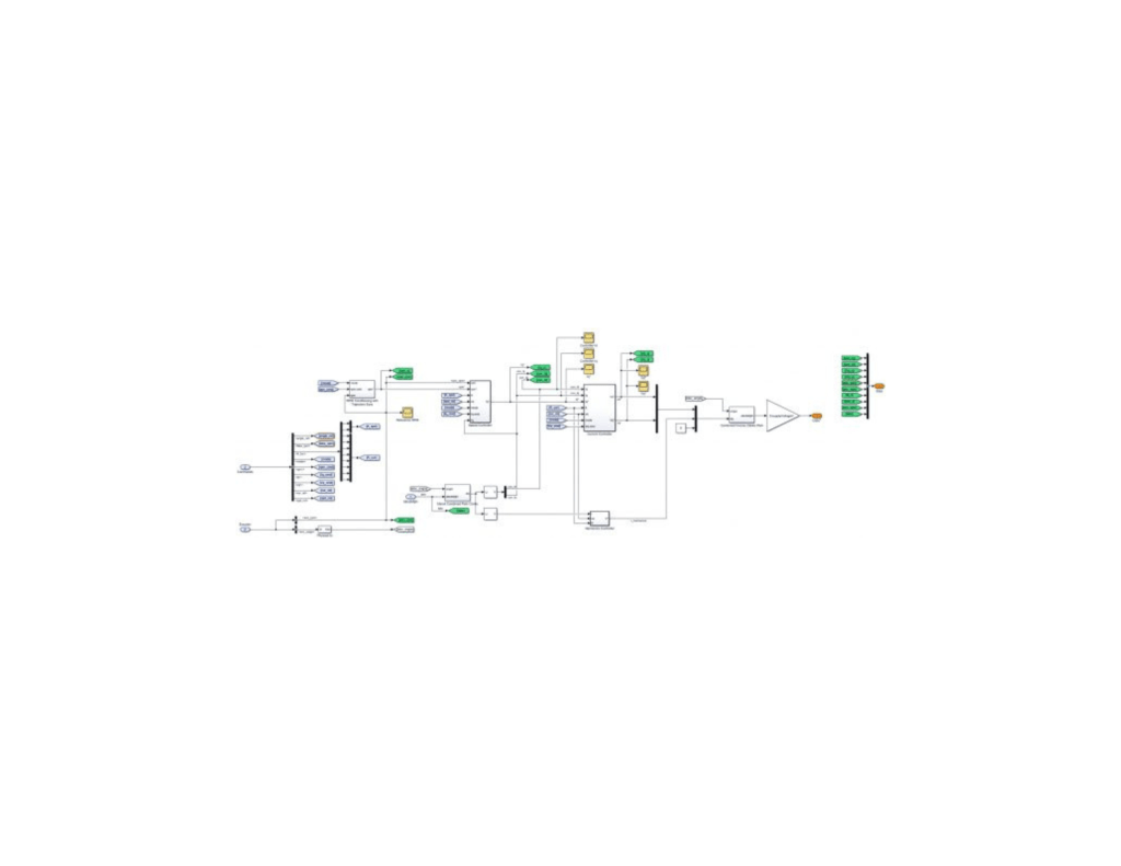 Motor Control Software
